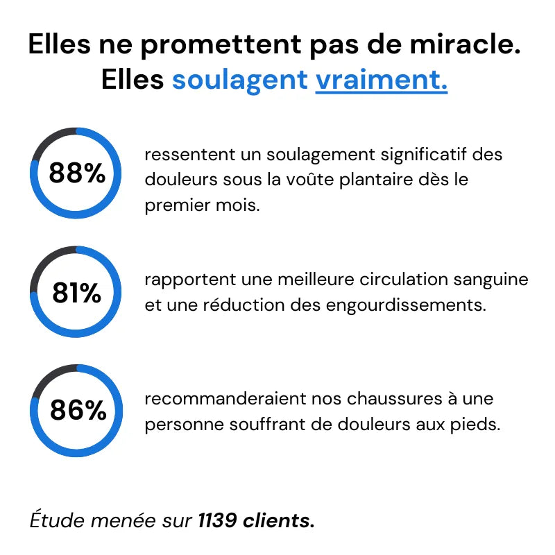 ErgoTrail™ - Chaussures de trail et randonnée à confort orthopédique